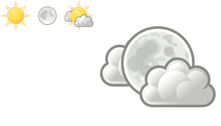 Horizontal Example