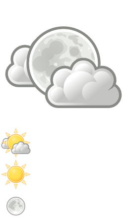 Vertical Example